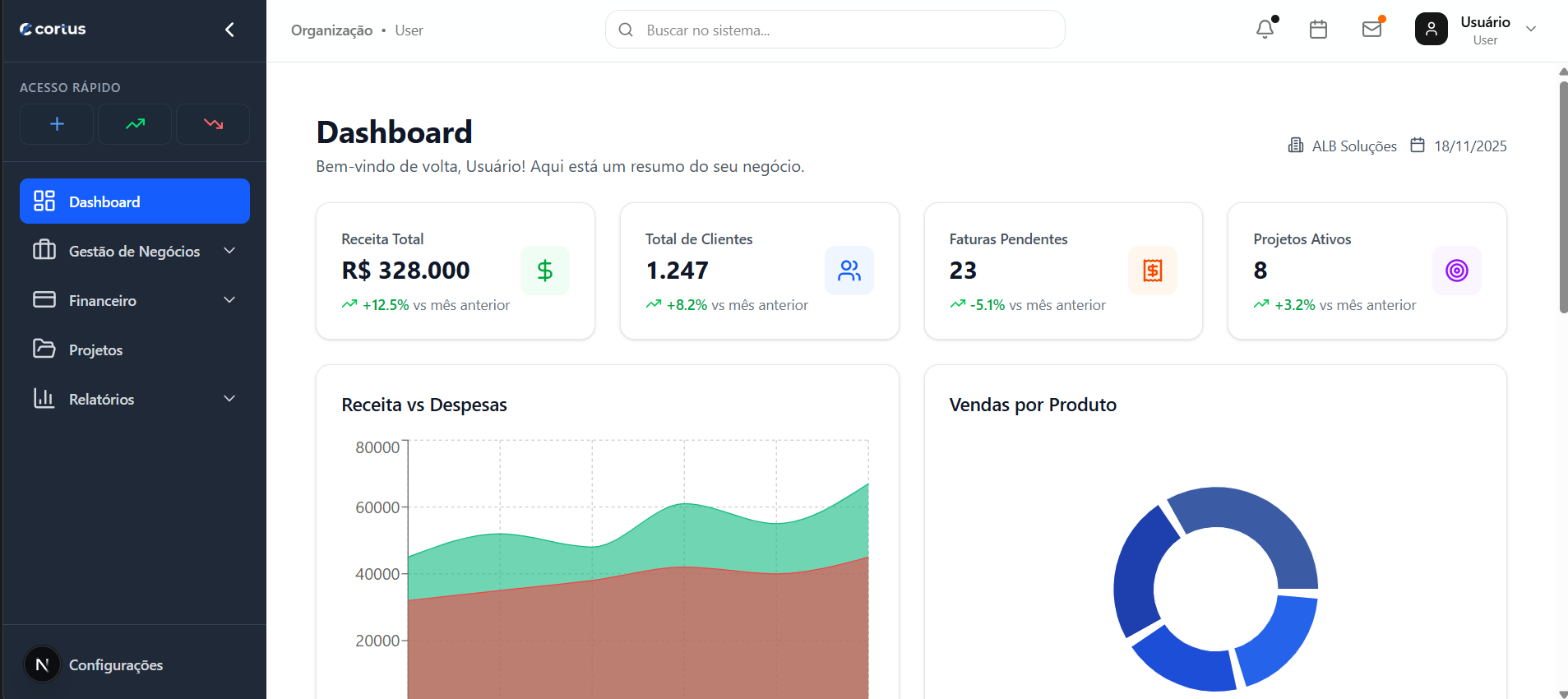 Cortus - Sistema de gestão operacional para Agências